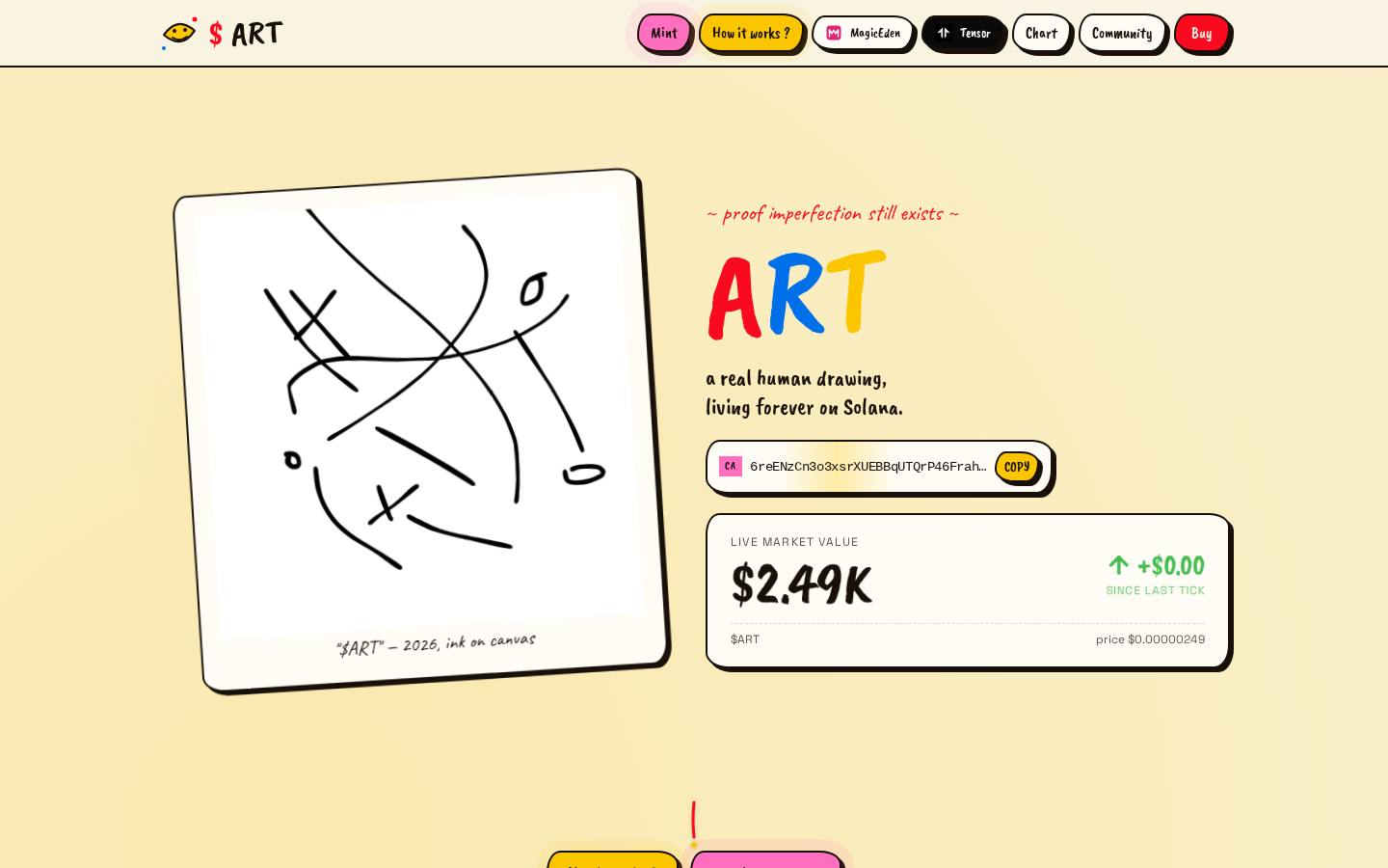Artcoin